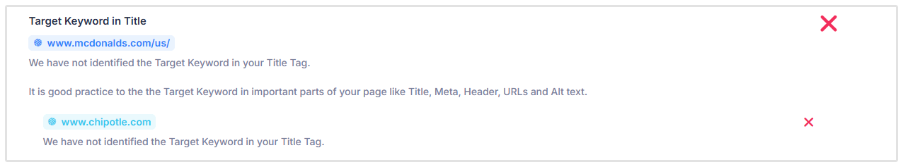 Target Keyword for Competitor